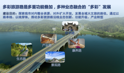 黃岡市召開多彩旅游路建設(shè)工作動(dòng)員培訓(xùn)會(huì) 擘畫全域旅游發(fā)展新藍(lán)圖