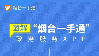 一次腿都不用跑！圖解“煙臺一手通”APP外賣遞送服務